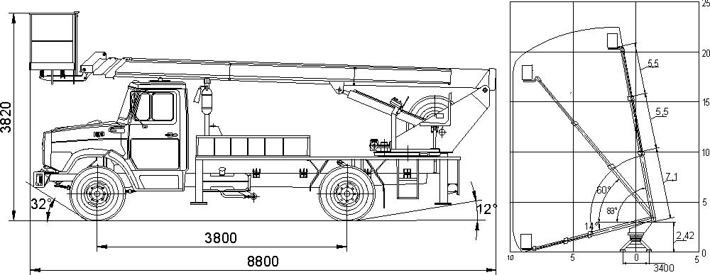 Схема автовышки АПТ-22 на базе ЗиЛ